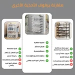 ⁦خزانة تنظيم الأحذية بـ7 طوابق مع غطاء – حل عملي لترتيب الأحذية وتوفير المساحة⁩ - الصورة ⁦3⁩